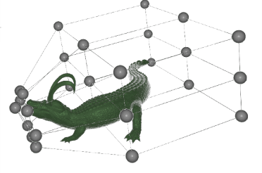 Freeform Deformation After meshlib features