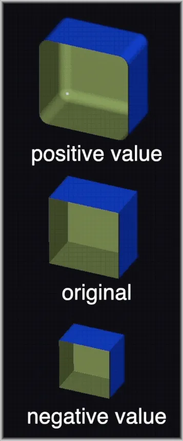 1. Entire Model Offset Mode
