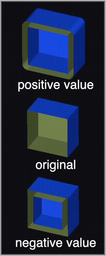 2. Thickening Mode