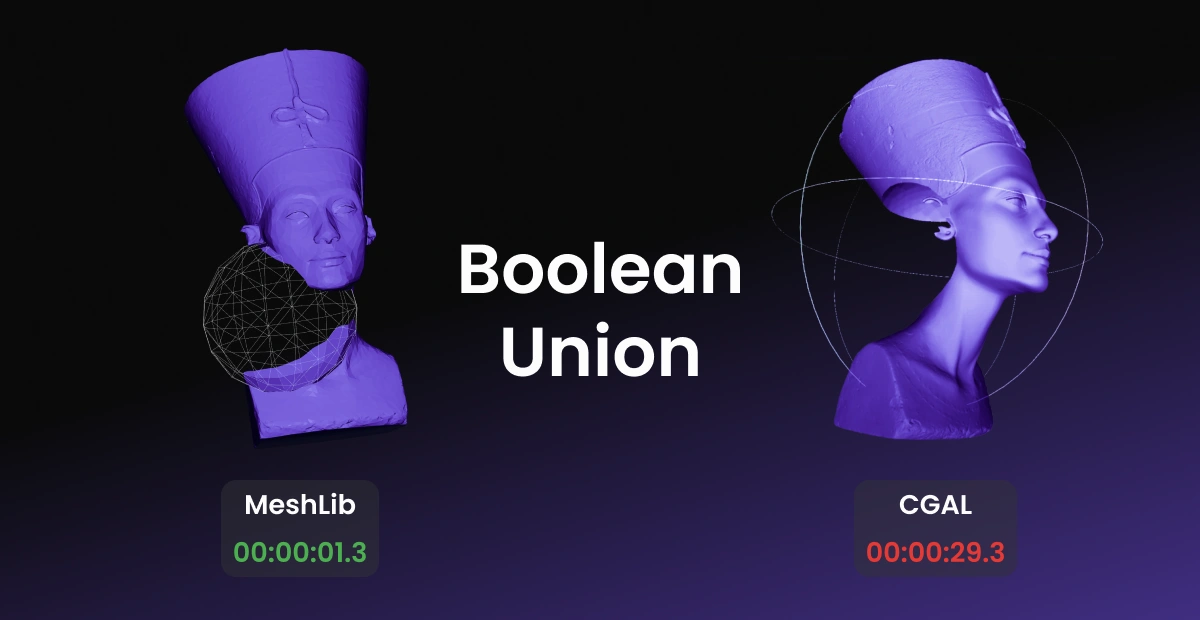 Post Preview: CGAL alternative for 3D Boolean Operations