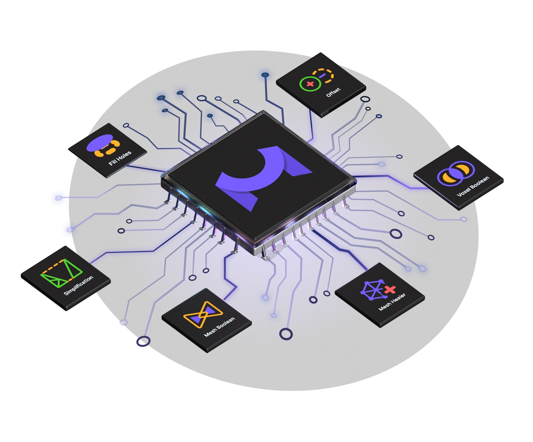 Geometry Algorithms Engineered to Revolutionize