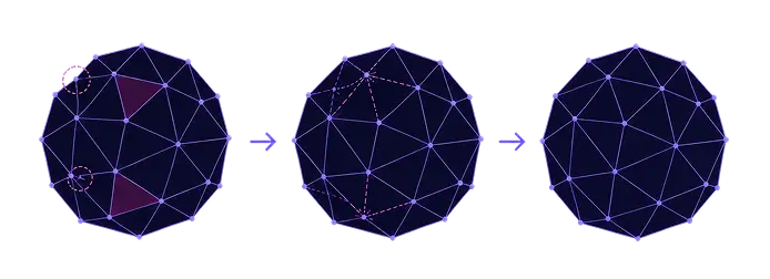 Enforcing consistent mesh orientation