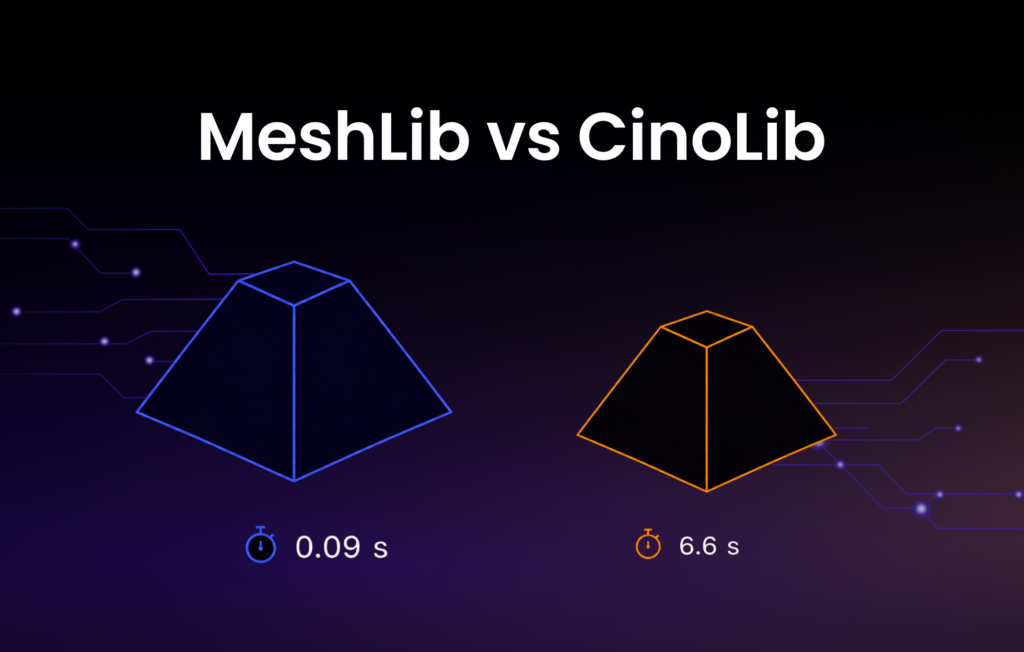MeshLib vs CinoLib boolean test on a pyramid model, 0.09 s against 6.6 s