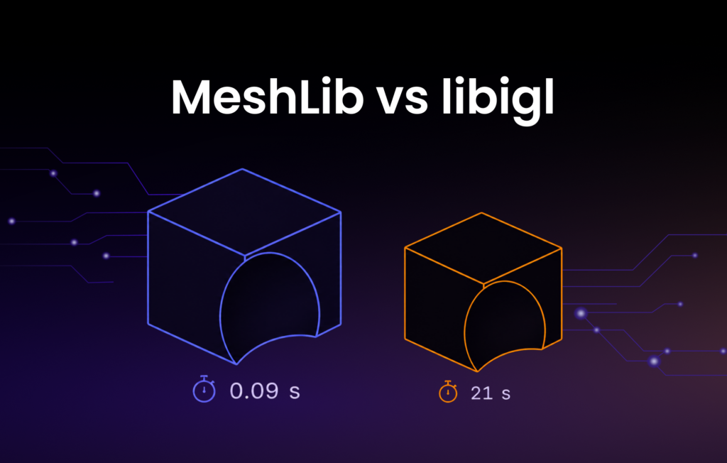 MeshLib vs libigl boolean cut of a sphere from a cube, 0.09 s against 21 s