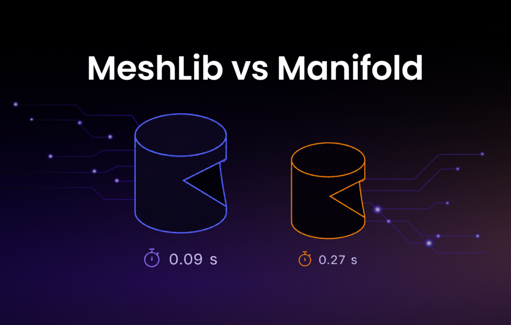 MeshLib vs Manifold boolean cut on a cylinder, 0.09 s against 0.27 s