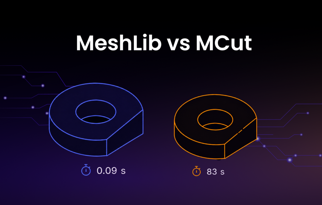 MeshLib vs MCut boolean test on a hexagonal washer, 0.09 s against 83 s
