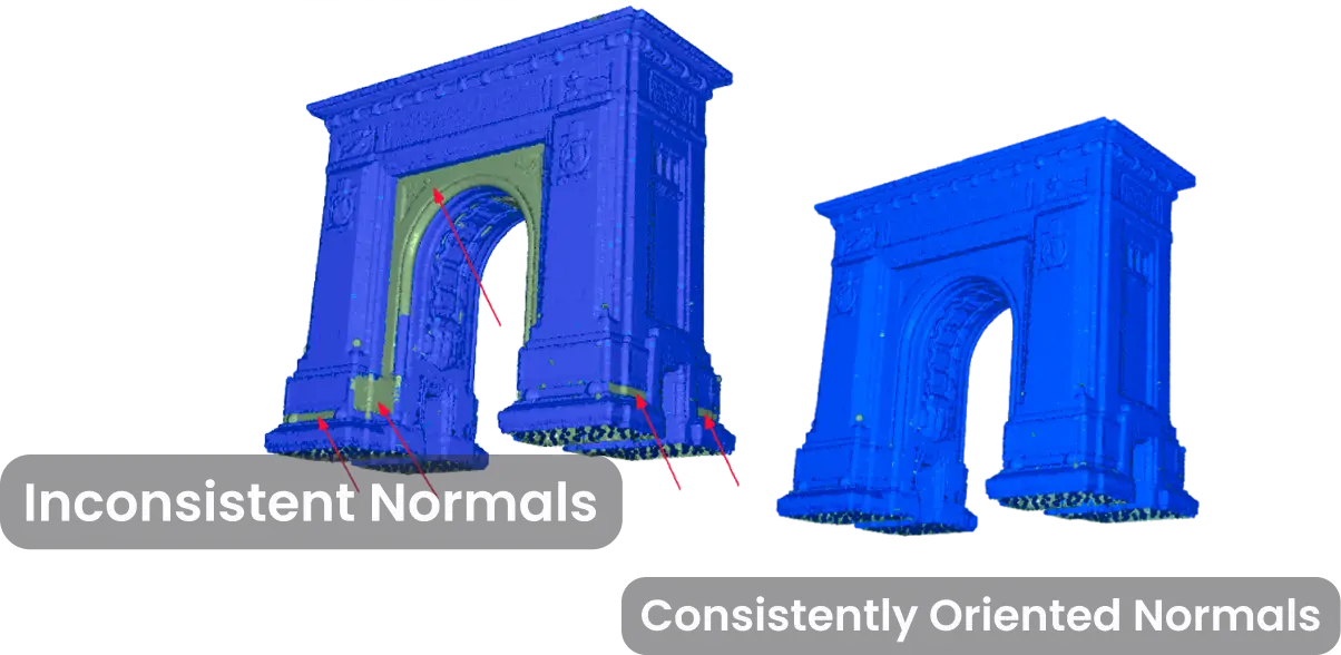 Arch point cloud normals before and after Triumphal arch point cloud with inconsistent normals beside a consistently oriented result