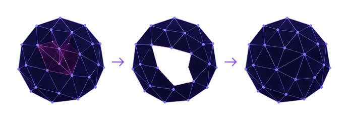 Mesh self-intersection resolution